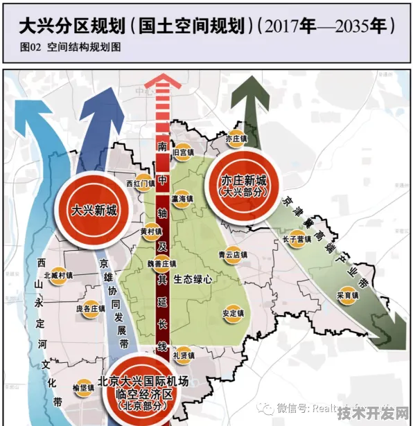 遵义商业航天产业园，从蓝图到6659.6亿产值的跨越之路