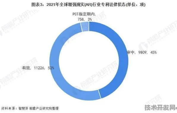 长江存储与AR技术联姻，2025年存储革命如何重塑增强现实产业版图？