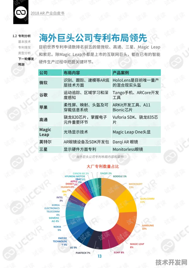 长江存储与AR技术联姻，2025年存储革命如何重塑增强现实产业版图？