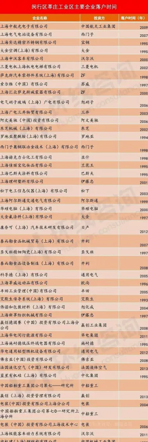 浦东突破进展：壁仞科技研发新型边缘计算技术，获上海市专项扶持，效率提高大零号湾科技创新策源功能区%