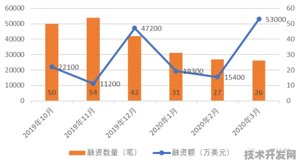 喀什数字金融新规划投资增长11.0%2025年9月18日数据揭示未来技术走向与经济变革