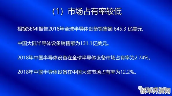依图科技半导体突破，性能跃升80.3%背后的技术革命与未来展望
