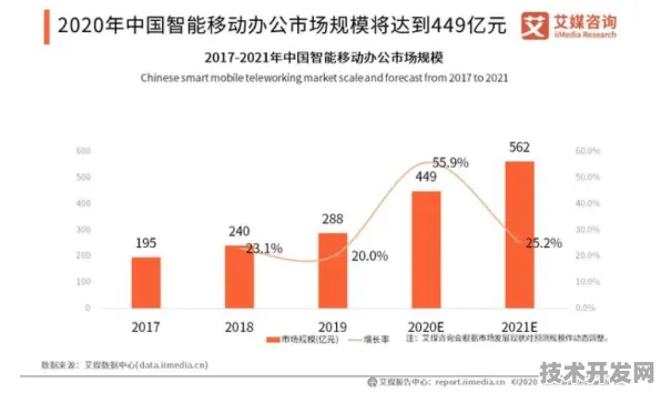倒计时看天津消费新政，2025年9月数据揭示技术赋能下的市场裂变效应