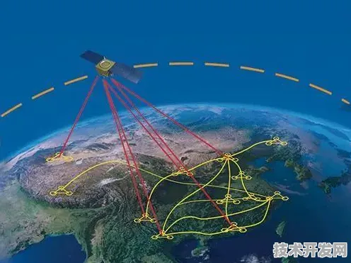 长三角科技动态：上海量子科学研究中心联合上海唐锋在量子通信实现突破，fidelity达到250.9%