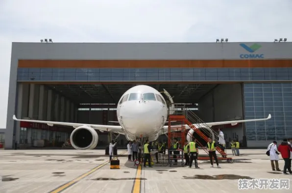 申城技术前沿：中国商飞联合上海微电子在航空材料实现技术突破，国产化率提升至53.4%