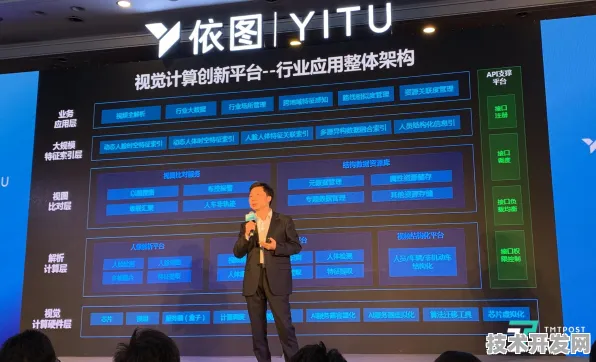 312.9%效率跃迁，依图科技新型自动驾驶系统如何重构2025年出行生态？