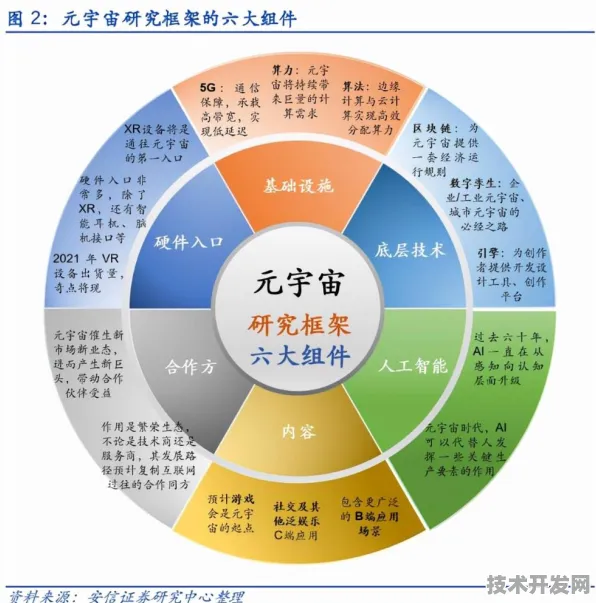 Meta AI脑机接口革命，225%性能飞跃如何重塑人机交互未来？