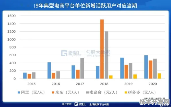 京东折叠屏技术标准破局，从国际主导到未来趋势的深度剖析