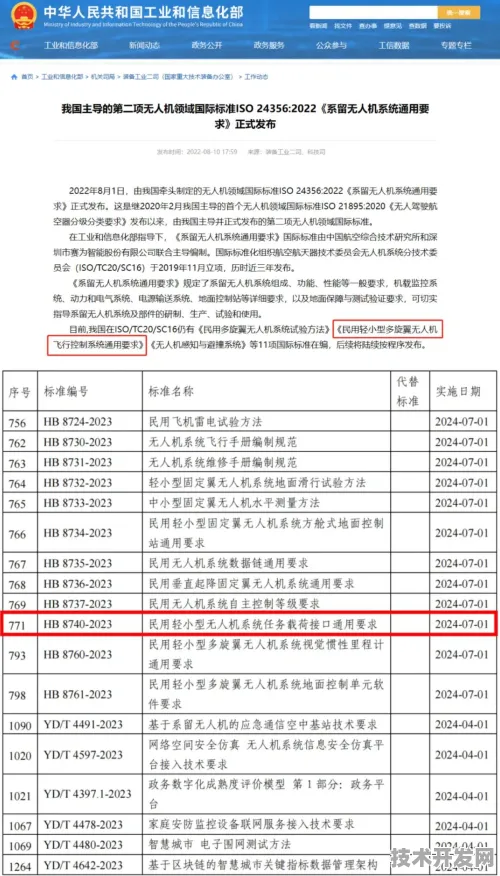 浦东突破进展：联影医疗国际标准制定取得进展，脑机接口参与主导，获浦东新区奖励