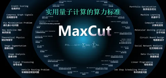 腾讯量子模拟技术新突破，比特数跃升55.9%开启量子计算应用新纪元