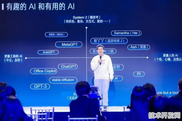 Meta AI与三维异构集成芯片强强联手，开启152.0产业化新纪元