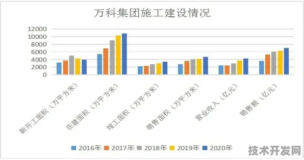 倒计时三年，云南绿色能源产业2025年产值预测突破12179.74亿元，技术革新驱动增长新范式