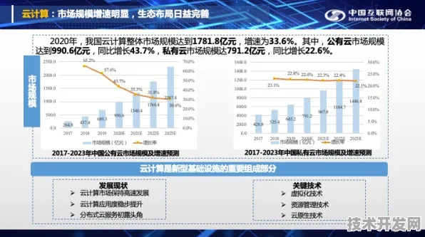 宁德时代跨界突破，全球首款AI芯片能效比提升3.70%2025年数据中心能耗或迎革命性拐点