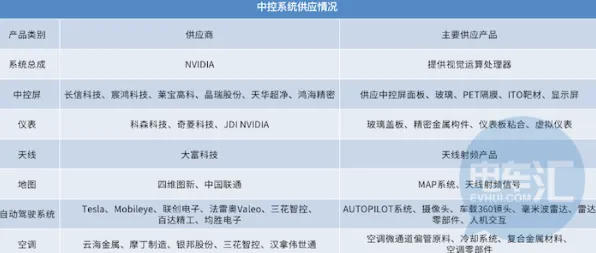 商汤科技规模化应用新范式，如何用40%成本降幅撬动万亿级AR市场？