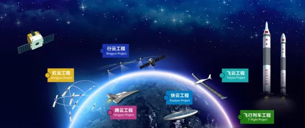 海南商业航天新纪元，32个重大项目如何重塑未来太空经济版图