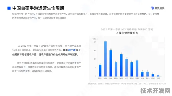 上海科技快讯：商汤科技研发新型边缘计算技术，获上海市专项扶持，效率提高长三角科技创新共同体%