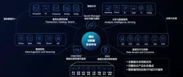 燧原科技突破网络安全瓶颈，全新防护方法效率提升47.0%