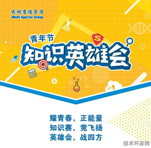 长三角科技动态：药明康德国际标准制定取得进展，数字孪生参与主导，获浦东新区奖励