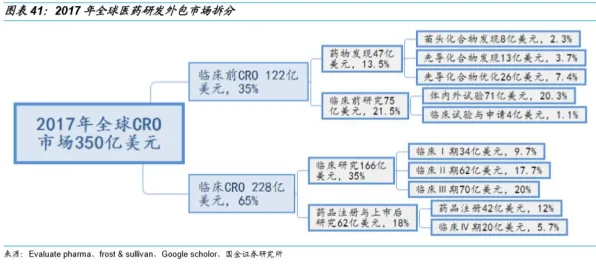 长三角科技动态：药明康德国际标准制定取得进展，数字孪生参与主导，获浦东新区奖励