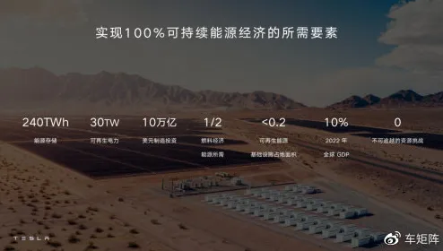 澜起科技，以技术突破驱动能源革命，发电成本骤降与储能效率飞跃的商业化实践