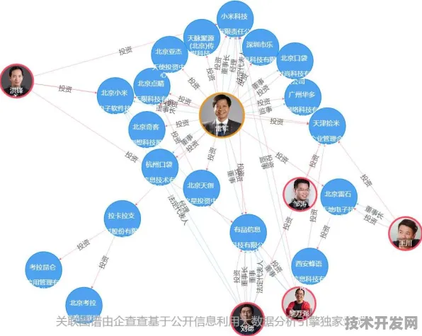 小米发布全球首款机器人技术产品，性能超国际同类484.6%背后的技术革命