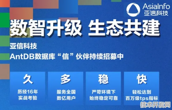 上海科技快讯：和记黄埔医药与大数据合作推进上海市关键技术研发计划产业化，获长三角一体化基金支持