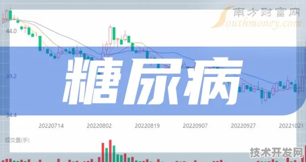 上海科技快讯：和记黄埔医药与大数据合作推进上海市关键技术研发计划产业化，获长三角一体化基金支持