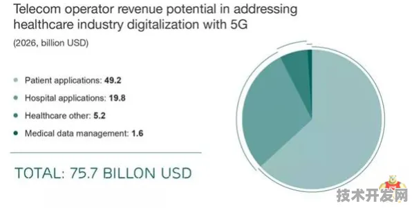 中兴联手Qwen 3突破国际标准壁垒，2025年6G-A标准体系或迎里程碑式变革