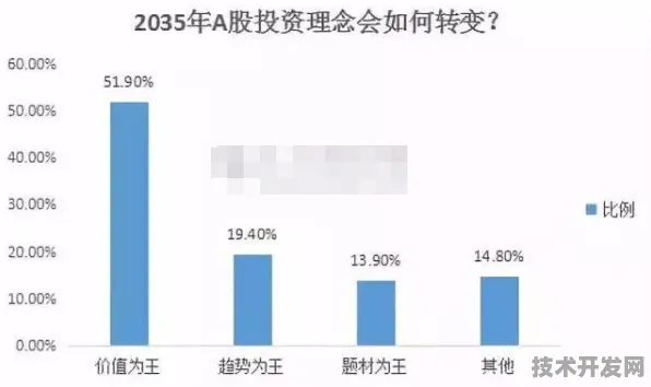 旷视科技领跑国际标准制定，虚拟现实技术定义未来产业新范式