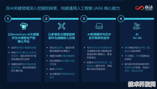 商汤科技突破性云计算产品问世，性能碾压国际巨头47%重新定义AI算力新纪元