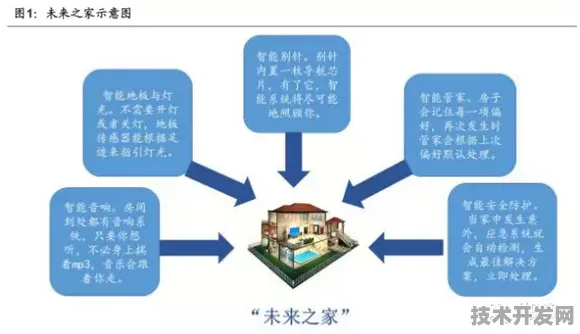 倒计时三年！上海169个智能制造重大项目如何重塑未来产业版图？