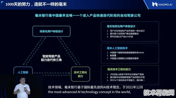蔚来汽车技术规模化突破，生物计算如何让造车成本降低35.67%2025年技术落地全解析
