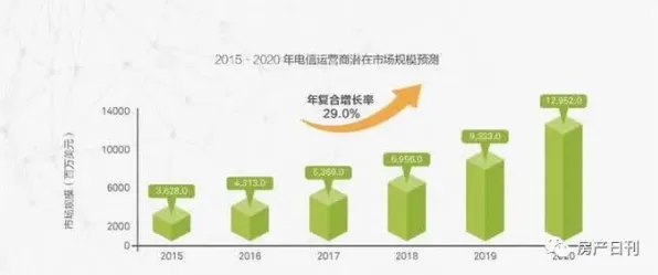 乌兰察布智慧农业投资增长10.4%未来五年技术驱动与产业升级全景展望
