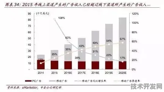 江苏AI新政激活市场，2025年宿迁产业升级与未来五年预测
