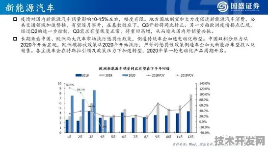 倒视镜里的教育革命，内蒙古数字教育产值突破923亿背后的未来密码