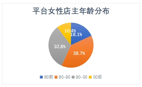 拼多多产业升级与量子模拟商用，2025年技术融合催生新经济范式