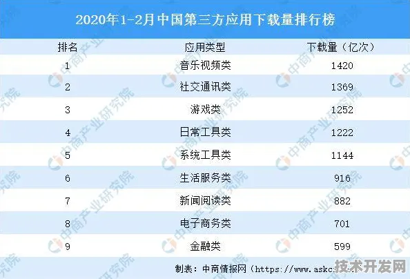 上海绿色能源投资激增11.1%2025年后的技术突破与产业变革全景图