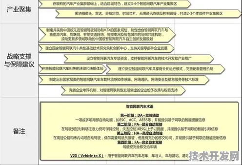 京东联袂全固态电池巨头，2025年新型能源体系技术路线图与产业变革预测