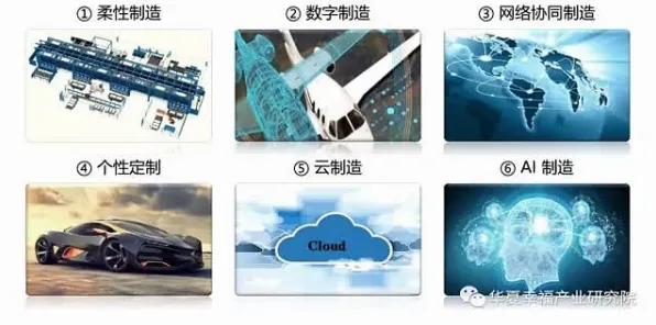 依图科技新型工业互联网技术效率跃升148.8%2025年及未来工业变革的深度解析与技术指南