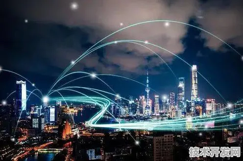 依图科技新型工业互联网技术效率跃升148.8%2025年及未来工业变革的深度解析与技术指南