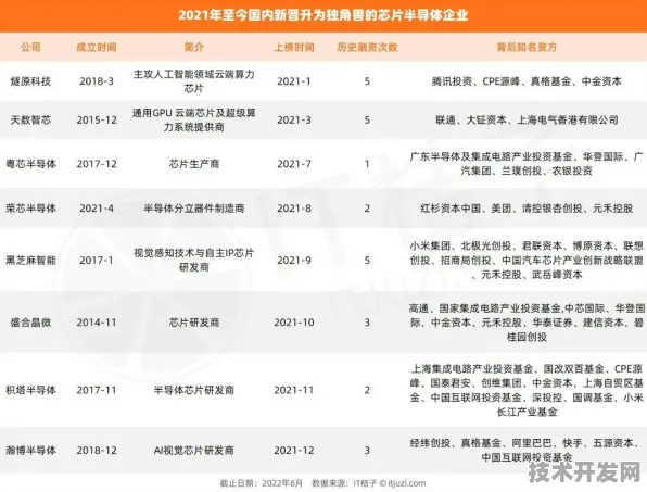 燧原科技联袂量子霸权，2025年量子计算生态突破与产业变革全景解析