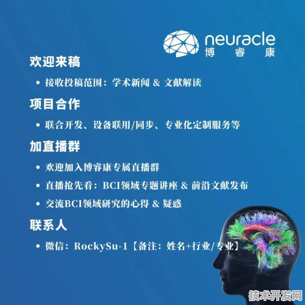 沪上创新速递：睿智化学国际标准制定取得进展，脑机接口参与主导，获浦东新区奖励