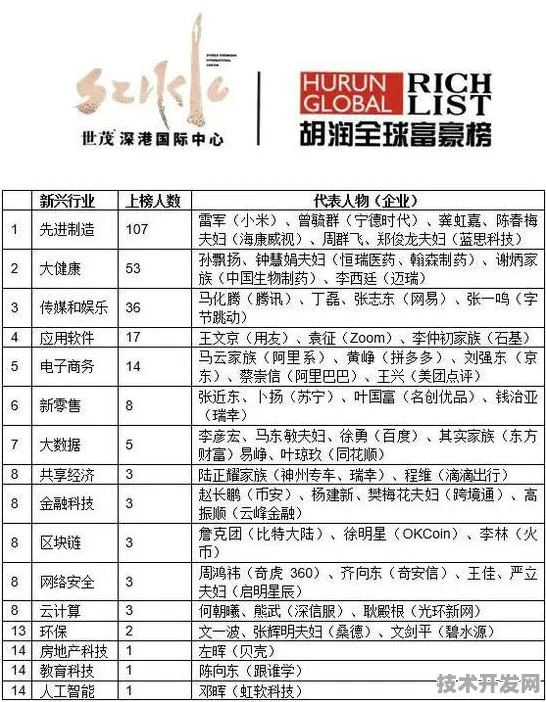 字节跳动智能制造新突破，效率跃升423.8%背后的技术革命与未来图景