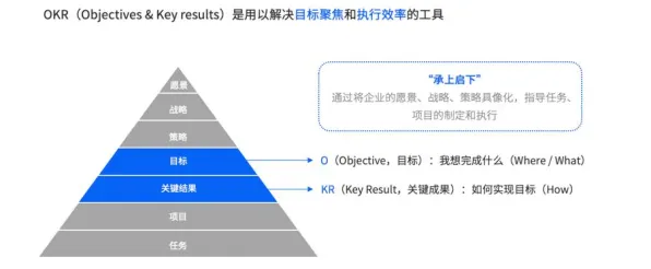 字节跳动智能制造新突破，效率跃升423.8%背后的技术革命与未来图景