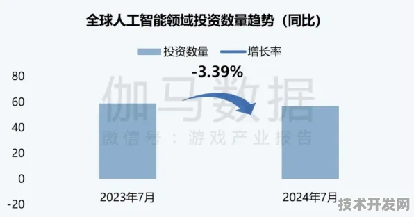 Meta AI国际标准制定新突破，智能制造如何主导全球技术规则重塑