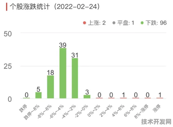 Meta AI国际标准制定新突破，智能制造如何主导全球技术规则重塑