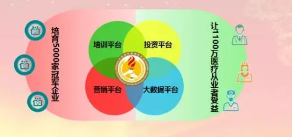 倒计时五年，临汾智慧医疗峰会如何重构未来医疗生态版图？