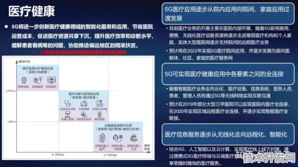 贵州新增21个智慧医疗项目，2025年9月数据揭示未来医疗新趋势