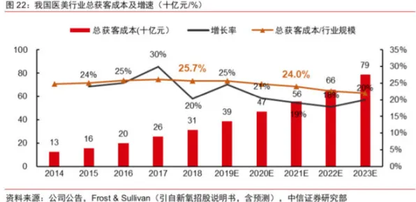 京东技术规模化应用，云计算成本降低35.80%背后的技术革命与未来十年行业预判