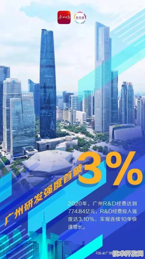 倒计时2025，解码广东57个新型消费项目背后的技术革命与未来经济图景
